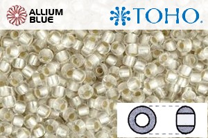TOHO Round Seed Beads (RR15-21F) 15/0 Round Small - Silver-Lined Frosted Crystal - Click Image to Close