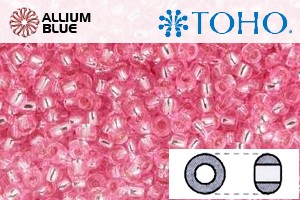 TOHO Round Seed Beads (RR8-38) 8/0 Round Medium - Silver-Lined Pink - 關閉視窗 >> 可點擊圖片