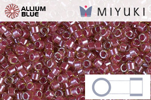 MIYUKI Delica® Seed Beads (DB0283) 11/0 Round - Cranberry Lined Peridot Luster - 关闭视窗 >> 可点击图片